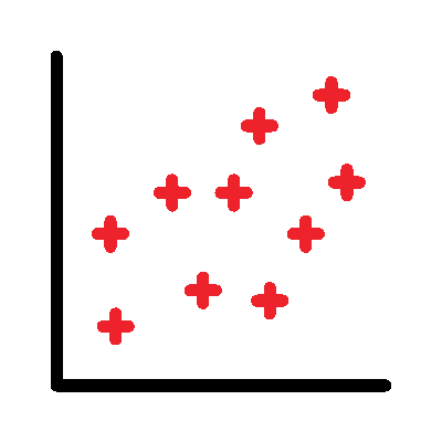 wired-outline-169-scatter-chart-hover-common