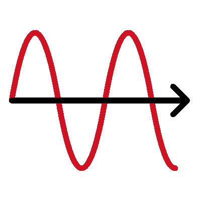 wired-outline-2175-sine-hover-pinch