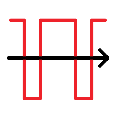 wired-outline-2180-square-wave-hover-pinch